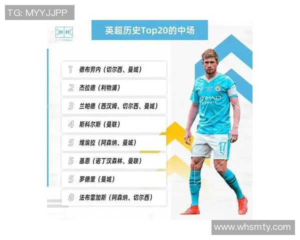 全球足球球星名声排名榜单解析与前十名球员深度剖析